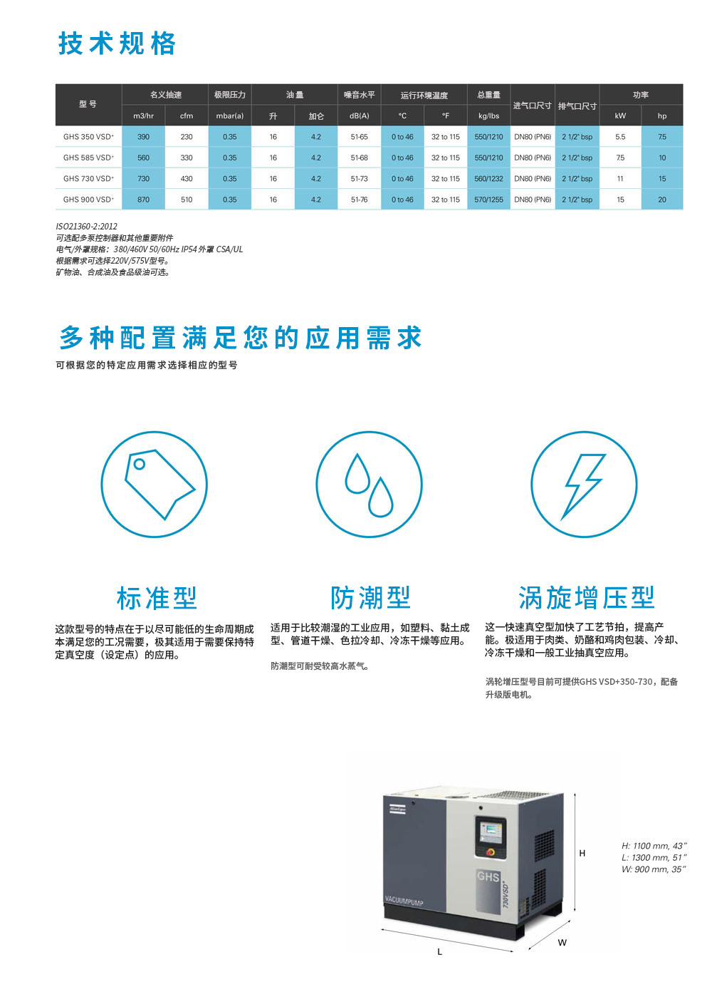 螺杆喷油变频泵