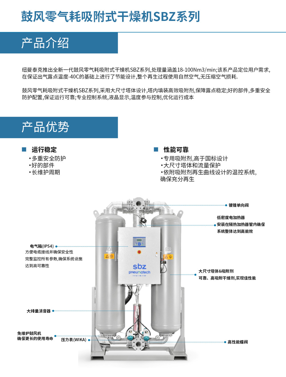 零气耗吸干机