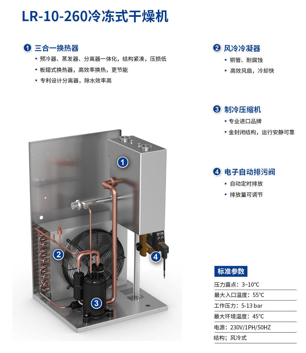 节能型冷干机