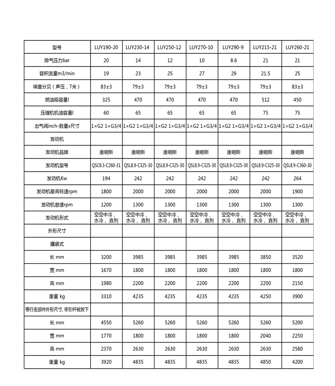 柴移移动机9.jpg