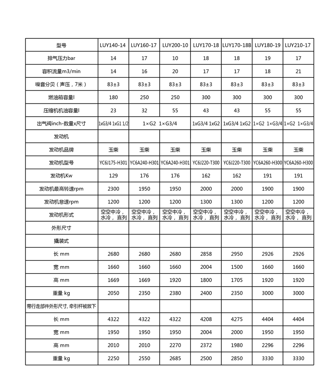 柴移移动机8.jpg